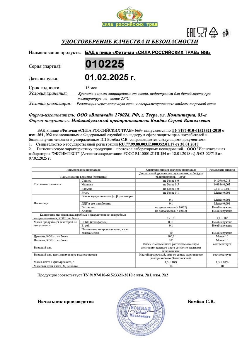 Паспорт №022025